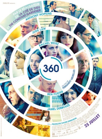 Affiche 360