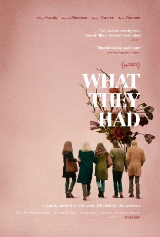 Affiche What They Had